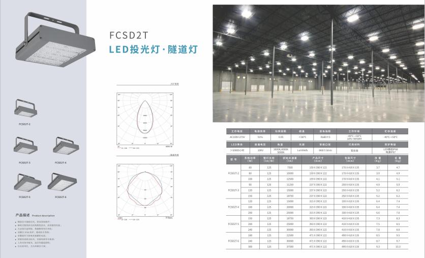 平罗投光灯 平罗投光灯